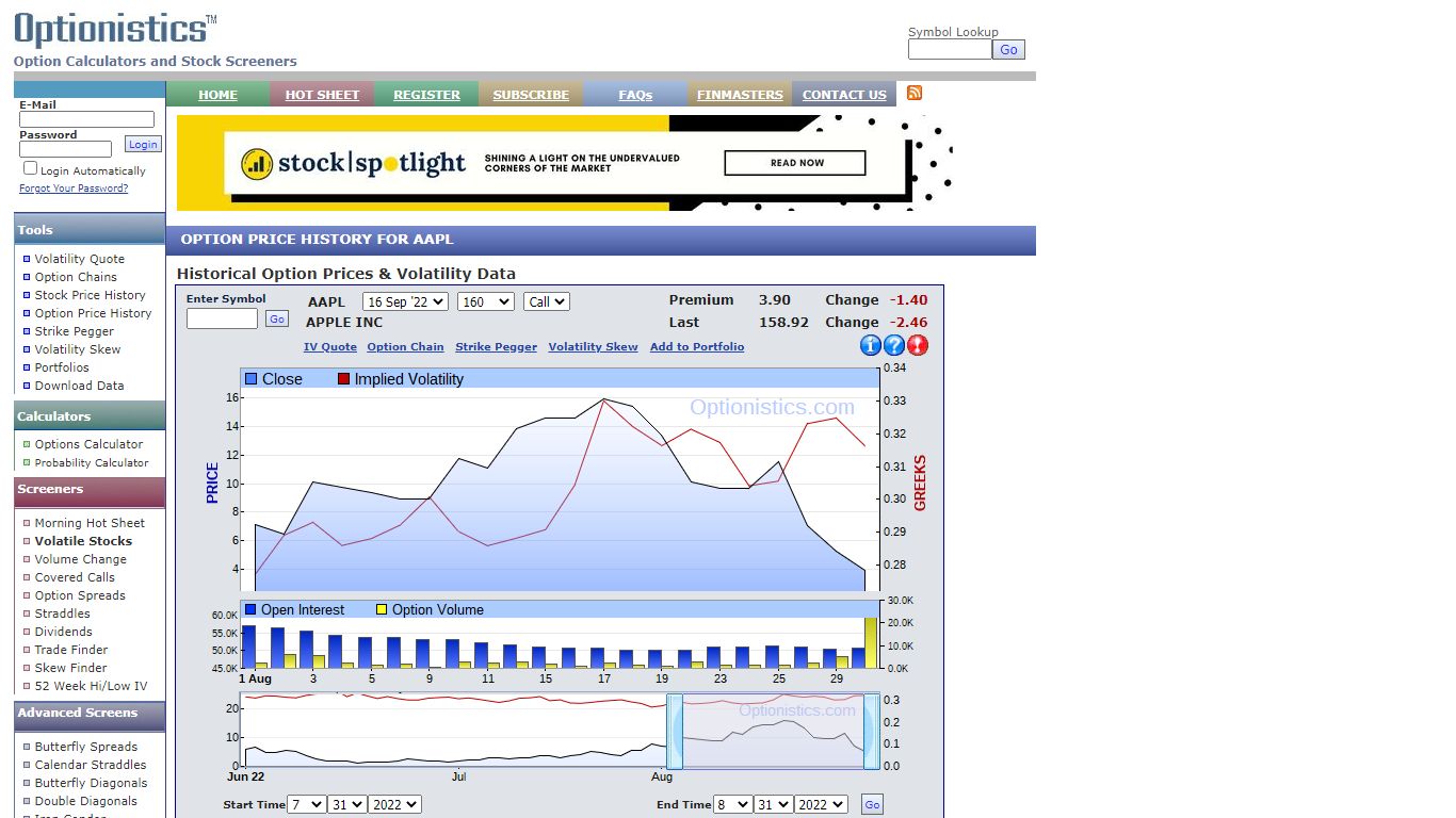 Historical Option Prices & Volatility Data - Optionistics